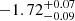 $ -1.72_{-0.09}^{+0.07} $