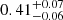 $ 0.41_{-0.06 }^{+0.07} $