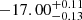 $ -17.00_{-0.13 }^{+0.11} $