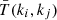$ {\bar{T}}(k_i, k_j) $