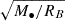 $ \sqrt{M_\bullet/R_B} $