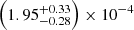$ \left(1.95^{+0.33}_{-0.28}\right)\times10^{-4} $