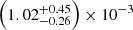 $ \left(1.02^{+0.45}_{-0.26}\right)\times10^{-3} $