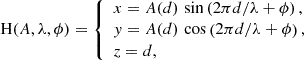 $$ \begin{aligned} \mathrm{H}(A, \lambda , \phi ) = {\left\{ \begin{array}{ll} x = A(d)\, \sin \left(2\pi d/\lambda + \phi \right), \\ y = A(d)\, \cos \left(2\pi d/\lambda + \phi \right), \\ z = d, \end{array}\right.} \end{aligned} $$