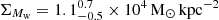 $ \Sigma_{M_{\mathrm{w}}} = 1.1^{0.7}_{-0.5}\times10^{4}\,\mathrm{M}_{\odot}\,\mathrm{kpc}^{-2} $