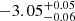 $ -3.05^{+0.05}_{-0.06} $