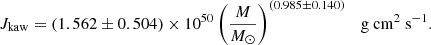$$ \begin{aligned} J_{\rm kaw}=(1.562 \pm 0.504)\times 10^{50} \left( {M \over M_{\odot }} \right) ^{(0.985 \pm 0.140)} \ \ \ {\mathrm{g\ cm} ^2\ \mathrm{s}^{-1}.} \end{aligned} $$