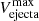 $ V_{\mathrm{ejecta}}^{\mathrm{max}} $