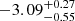 $ -3.09^{+0.27}_{-0.55} $