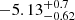 $ -5.13^{+0.7}_{-0.62} $