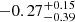 $ -0.27^{+0.15}_{-0.39} $