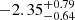 $ -2.35^{+0.79}_{-0.64} $