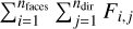 $\sum\nolimits_{i = 1}^{{n_{{\rm{faces }}}}} {\sum\nolimits_{j = 1}^{{n_{{\rm{dir }}}}} {{F_{i,j}}} } $