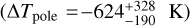 $(\Delta {T_{{\rm{pole}}}} = - 624_{ - 190}^{ + 328}{\rm{K}})$