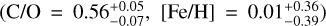 $\left( {{\rm{C}}/{\rm{O}} = 0.56_{ - 0.07}^{ + 0.05},[{\rm{Fe}}/{\rm{H}}] = 0.01_{ - 0.39}^{ + 0.36}} \right)$