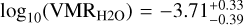 ${\log _{10}}\left( {{\rm{VM}}{{\rm{R}}_{{\rm{H}}2{\rm{O}}}}} \right) = - 3.71_{ - 0.39}^{ + 0.33}$