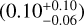 $\left( {0.10_{ - 0.06}^{ + 0.10}} \right)$