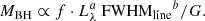$$ \begin{aligned} M_{\rm BH} \propto f \cdot L_{\lambda }^a \ \mathrm{FWHM_{line}}^b / G. \end{aligned} $$