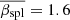 $ \overline{\beta_{\mathrm{spl}}} = 1.6 $