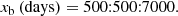 $$ \begin{aligned} x_{\rm b}\,(\mathrm{days}) = 500{:}500{:}7000. \end{aligned} $$