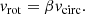 $$ \begin{aligned} v_{\rm rot}&= \beta v_{\rm circ}. \end{aligned} $$