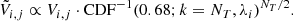 $$ \begin{aligned} \tilde{V}_{i, j} \propto V_{i, j} \cdot \mathrm{CDF}^{-1}(0.68; k = N_T, \lambda _i)^{N_T/2}. \end{aligned} $$