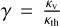 $\gamma = {{{\kappa _{\rm{V}}}} \over {{\kappa _{{\rm{th}}}}}}$