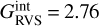 $G_{{\rm{RVS}}}^{{\rm{int}}} = 2.76$