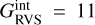 $G_{{\rm{RVS}}}^{{\rm{int}}} = 11$