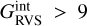 $G_{{\rm{RVS}}}^{{\mathop{\rm int}} } > 9$