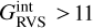 $G_{{\rm{RVS}}}^{{\rm{int}}} > 11$