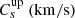 $ C_{s}^{\mathrm{up}} \: (\mathrm{km/s}) $