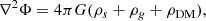 $$ \begin{aligned} \nabla ^2 \Phi = 4\pi G (\rho _s + \rho _g + \rho _{\rm DM}), \end{aligned} $$