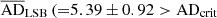 $ \overline{\mathrm{AD}}_{\mathrm{LSB}} \,({=} 5.39\pm0.92 > \mathrm{AD}_{\mathrm{crit}} $