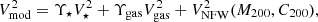 $$ \begin{aligned} V_{\rm mod}^{2}=\Upsilon _{\star }V_{\star }^2 + \Upsilon _{\rm gas}V_{\rm gas}^{2}+V_{\rm NFW}^{2}(M_{200}, C_{200}), \end{aligned} $$