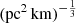 $ (\mathrm{pc}^2\,\mathrm{km})^{-\frac{1}{3}} $