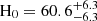 $ \mathrm{H}_{\mathrm{0}} = 60.6^{+6.3}_{-6.3} $