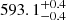 $ 593.1^{+0.4}_{-0.4} $