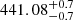 $ 441.08^{+0.7}_{-0.7} $