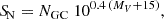 $$ \begin{aligned} {S\!}_{\rm N} = N_{\rm GC} \; 10^{0.4\,(M_V+15)}, \end{aligned} $$