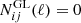 $ N_{ij}^{\mathrm{GL}}(\ell) = 0 $