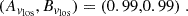 $$ \begin{aligned} (A_{v_\mathrm{los} },B_{v_\mathrm{los} }) = (0.99,0.99) \;. \end{aligned} $$