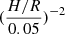 $ (\frac{H/R}{0.05})^{-2} $