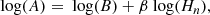 $$ \begin{aligned} \text{ log}(A)=\text{ log}(B)+ \beta \text{ log}(H_n), \end{aligned} $$