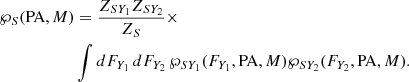 $$ \begin{aligned} \begin{aligned} \wp _S(\mathrm{PA},M)&= \frac{Z_{SY_1}Z_{SY_2}}{Z_S}\times \\&\int dF_{Y_1}\,dF_{Y_2}\, \wp _{SY_1}(F_{Y_1},\mathrm{PA},M)\wp _{SY_2}(F_{Y_2},\mathrm{PA},M). \end{aligned} \end{aligned} $$