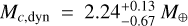 ${M_{c,{\rm{dyn}}}} = 2.24_{ - 0.67}^{ + 0.13}{M_ \oplus }$
