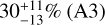 $30_{ - 13}^{ + 11}\% \,({\rm{A}}3)$
