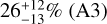 $26_{ - 13}^{ + 12}\% \,({\rm{A}}3)$
