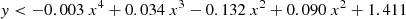 $$ \begin{aligned} y < -0.003~x^{4} + 0.034~x^{3} - 0.132~x^{2} + 0.090~x^{2}+ 1.411 \end{aligned} $$