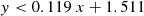 $$ \begin{aligned} y < 0.119~x + 1.511 \end{aligned} $$